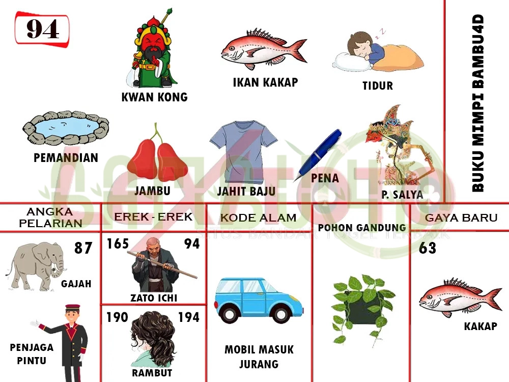 buku mimpi erek erek togel 94